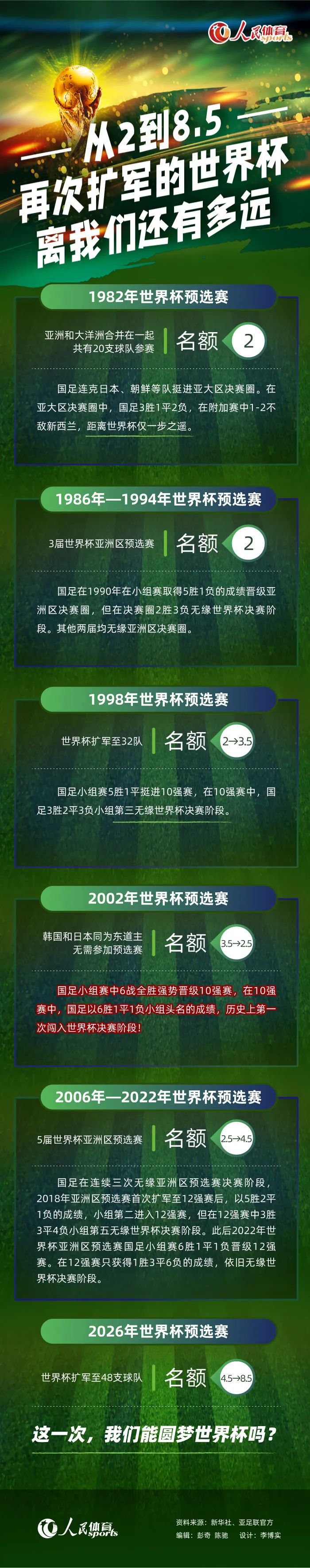 谭西敏（刘德华 饰）江湖人称“侠圣”，现在的身份是一位私人侦察。某日，他和助手接下了一个价值连城的案子，受命庇护百万财主罗之，那知道使命掉败，隔日罗之便死于横死。谭西敏感觉其中必有蹊跷，因而转而守护在罗之的老婆罗太太（关之琳 饰）身旁。                                  罗太太震动的得知丈夫留下了市值一亿元的钻石，而且和黑社会有着关系，并暗示之前对此事全无所闻。黑社会将方针对准了罗太太，号令她